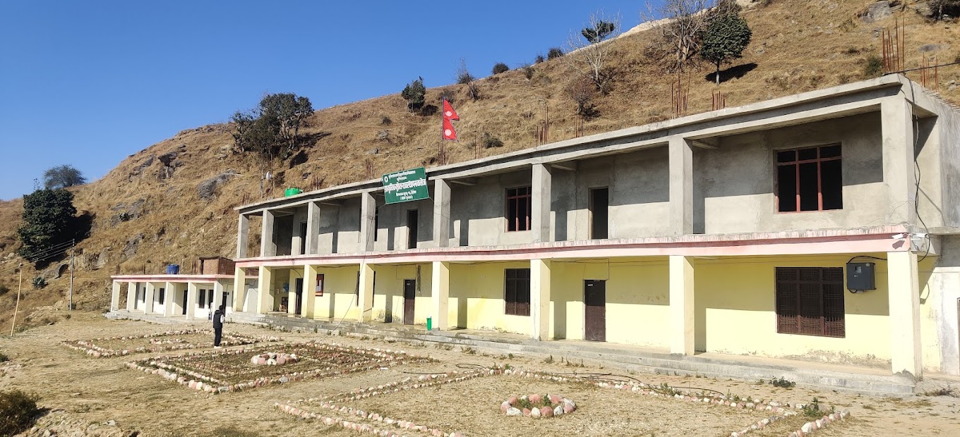 College of Natural Resource and Management, Dullu