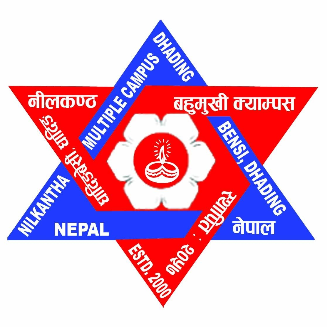 Nilkantha Multiple Campus