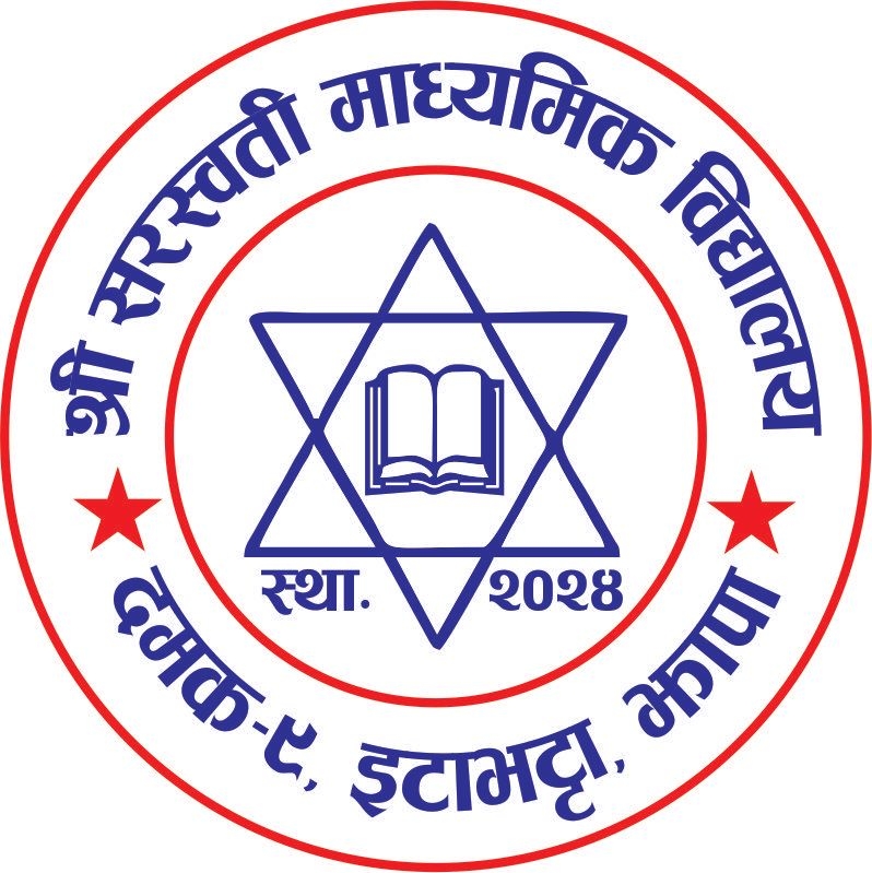 Shree Saraswati Secondary School Damak