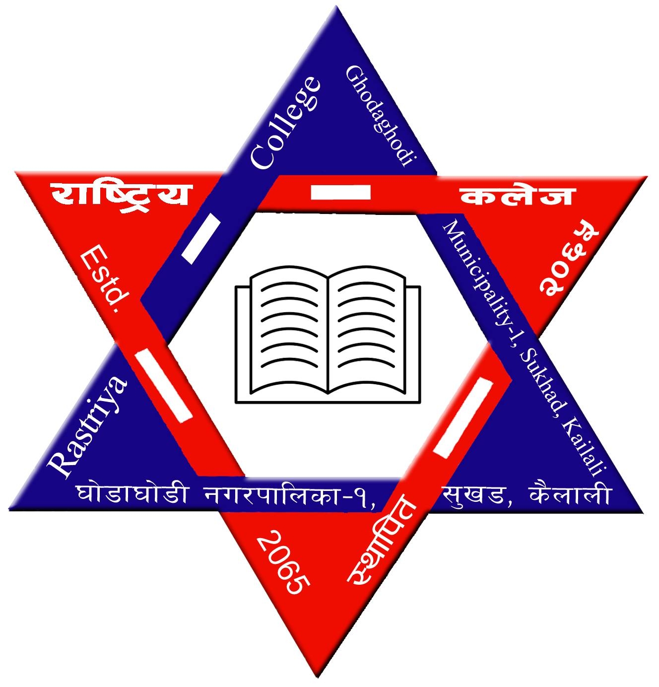 Rastriya College Sukhad