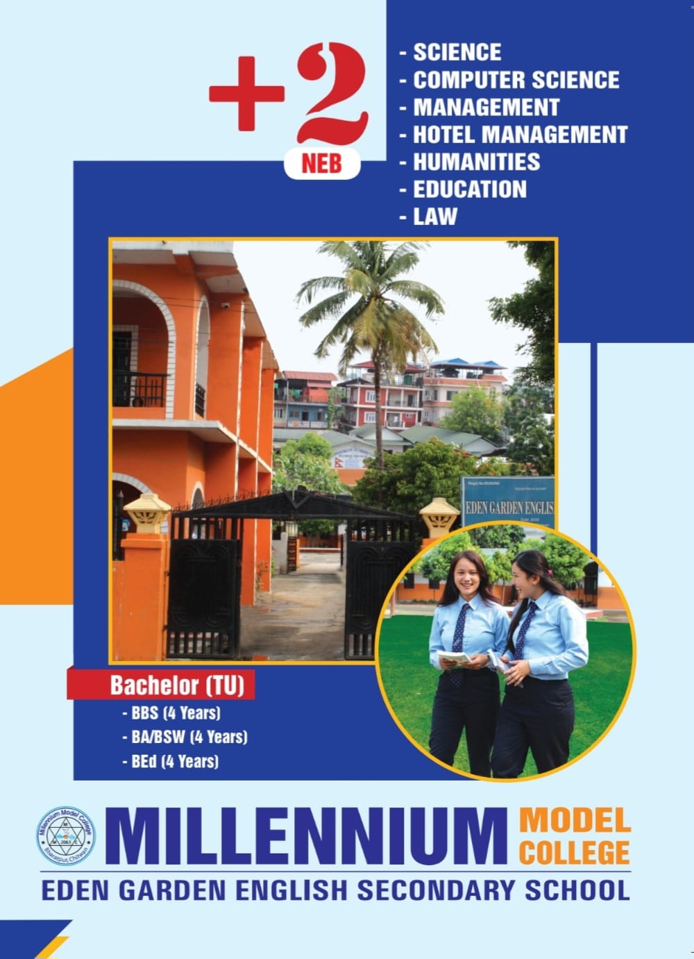 Millennium Model College